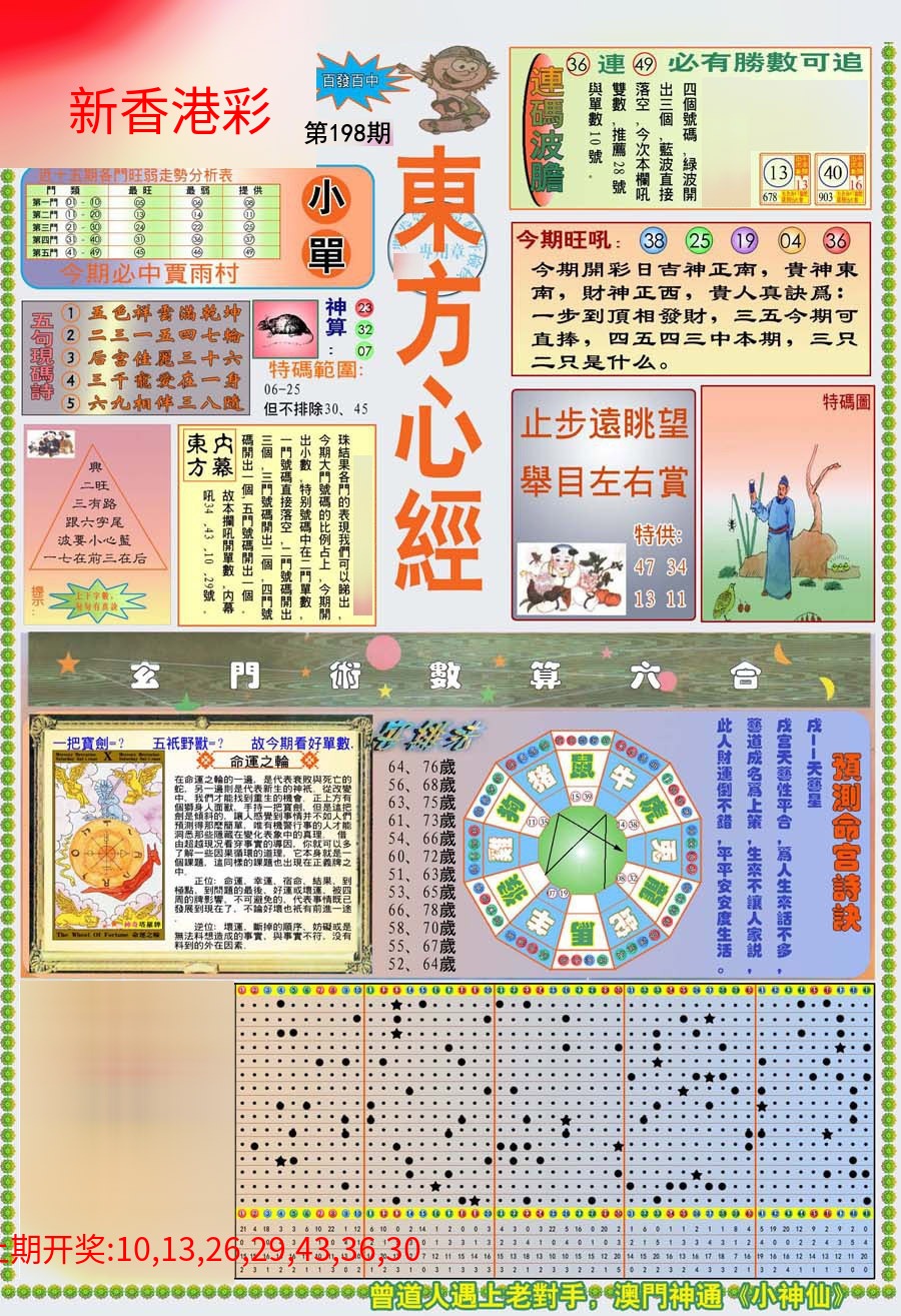 (新版)东方心经A